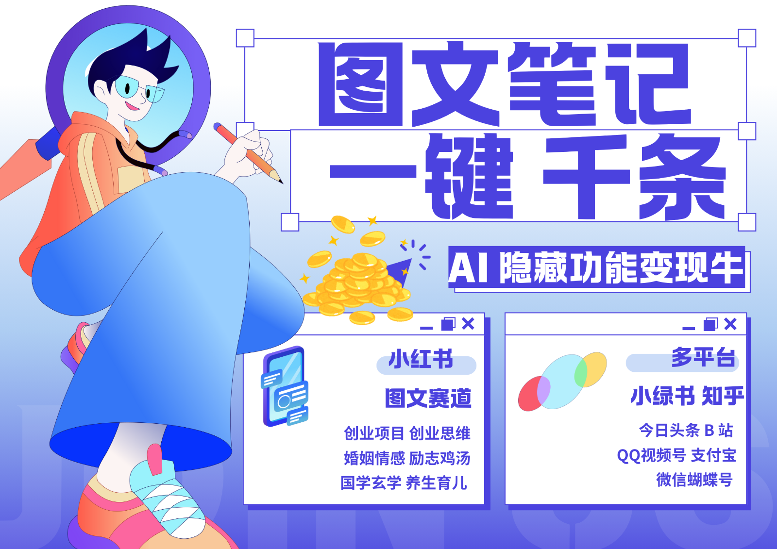 1键生成数千条图文 创业国学 秒生笔记 小红书小绿书图文 轻松引流 变现30000